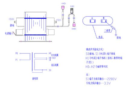 怎樣判斷高壓電容器的優(yōu)劣？